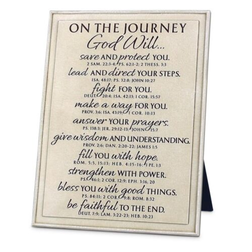 667665450320 Journey Word Study (Plaque)