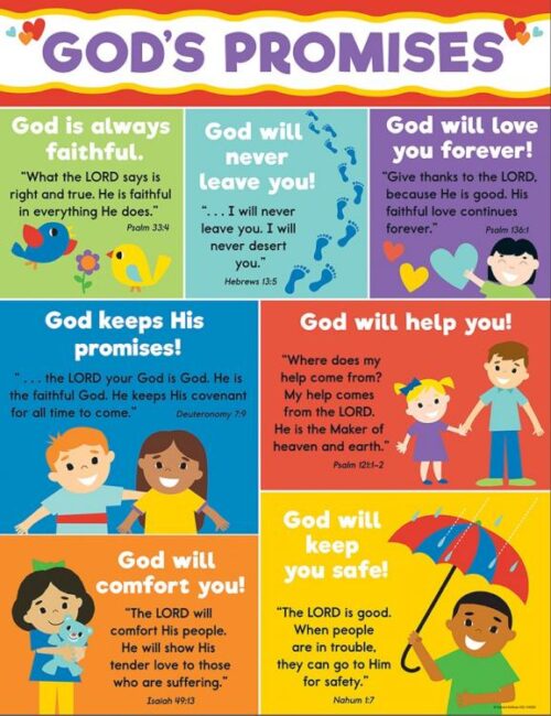 9781483853772 Gods Promises Chart