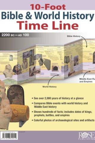 9781628629019 10 Foot Bible And World History Timeline